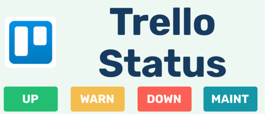 Is Trello Down Right Now?